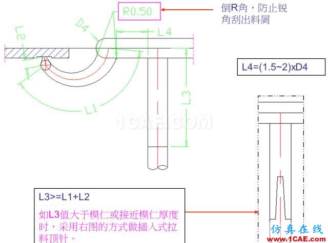 教你怎么畫模具的牛角進(jìn)膠點(diǎn)、拆彎偷料ug設(shè)計(jì)圖片5