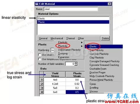 Abaqus常用材料參數(shù)設置abaqus有限元培訓教程圖片5