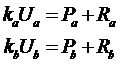 專(zhuān)業(yè)連載文章 | ANSYS中索單元的二次開(kāi)發(fā) Part5-鋼棒螺紋接頭的接觸有限元應(yīng)用探討ansys培訓(xùn)課程圖片2