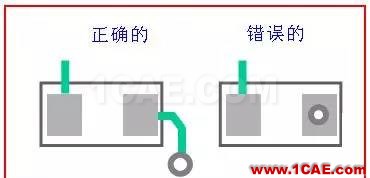 PCB布板一些簡易常用規(guī)則HFSS分析圖片8