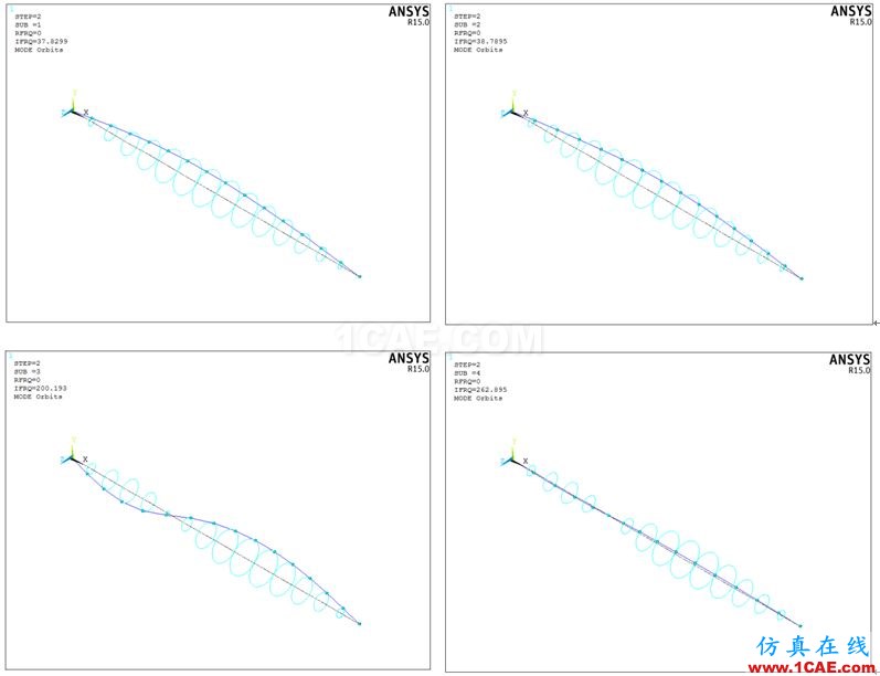 做轉(zhuǎn)子力學(xué)分析，你選APDL還是Workbench仿真？ansys workbanch圖片9