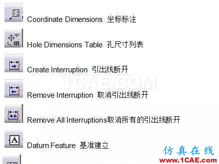 CATIA教程丨工程圖（1）認識圖標Catia技術(shù)圖片5