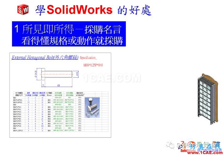 學Solidworks的好處，你知道嗎？solidworks simulation分析圖片8