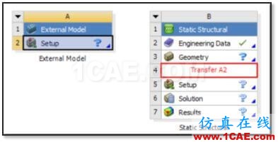 ANSYS PostProcessing APDL 7