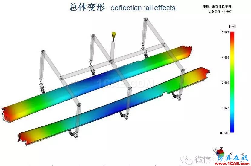 【制造工藝】淺淡Moldflow在注塑模具設(shè)計中的應(yīng)用moldflow仿真分析圖片8