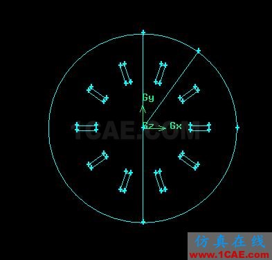 fluent中合并周期性網(wǎng)格的技巧