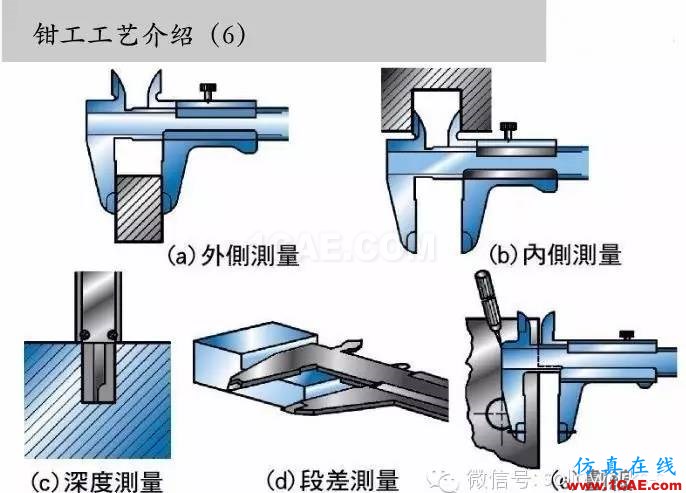 圖文-鈑金各種工序的工藝介紹！solidworks simulation技術(shù)圖片29