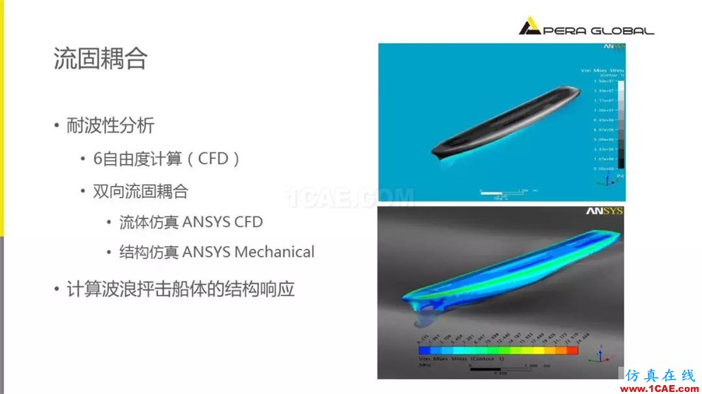 國產(chǎn)航母海試在即,從船舶相關Fluent流體分析看門道fluent培訓課程圖片18