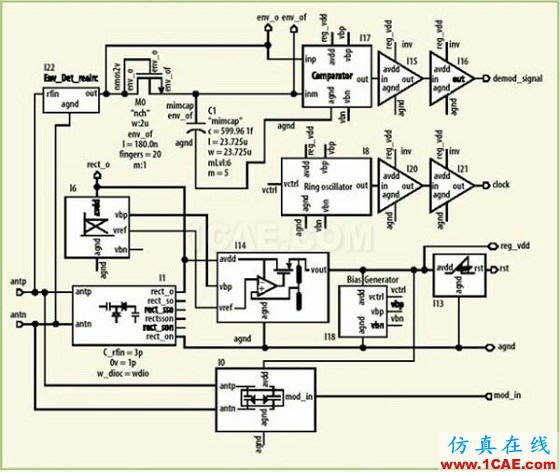 UHF RFID標(biāo)簽電路設(shè)計(jì)