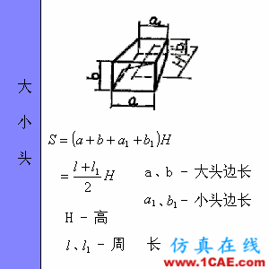 快接收，工程常用的各種圖形計算公式都在這了！AutoCAD仿真分析圖片61