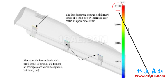 【模具·設計】如何去看模具Moldflow模流分析報告moldflow圖片21