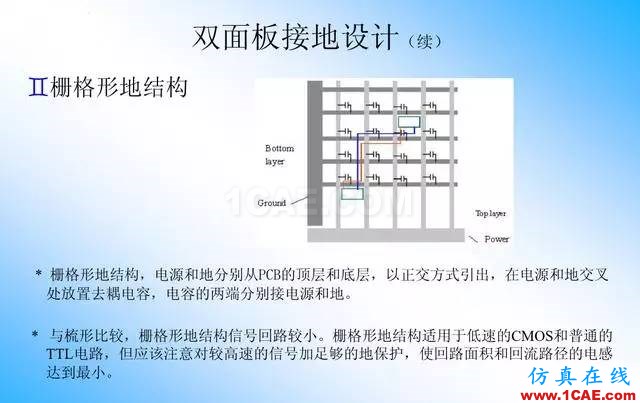 【絕密】國(guó)內(nèi)知名電信設(shè)備廠商PCB接地設(shè)計(jì)指南ansys分析案例圖片11