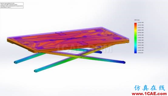 Kinder設(shè)計團隊使用SolidWorks Premiun加速開發(fā)創(chuàng)新的產(chǎn)品solidworks simulation學(xué)習(xí)資料圖片3