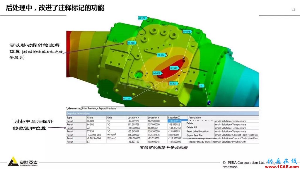 ANSYS 18.0新功能— Mechanical：更便捷易用、更多高級(jí)材料模型ansys workbanch圖片14