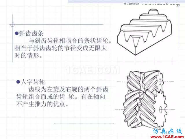 齒輪齒條的基本知識(shí)與應(yīng)用！115頁ppt值得細(xì)看！機(jī)械設(shè)計(jì)案例圖片11