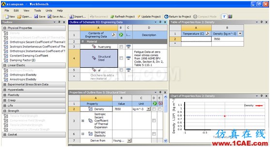 ANSYS Workbench與Ansoft Maxwell 電磁結構耦合案例Maxwell學習資料圖片46