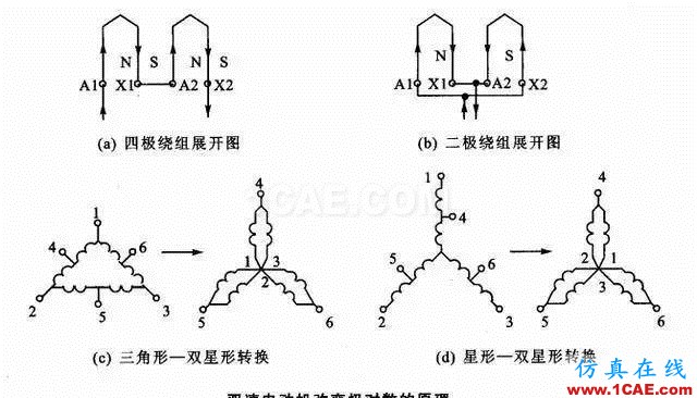 【電氣知識】溫故知新可以為師——36種自動控制原理圖機械設(shè)計案例圖片24