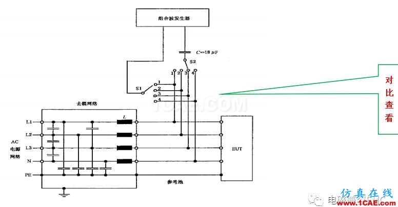 電磁兼容刨根究底微講堂之浪涌（沖擊）標(biāo)準(zhǔn)解讀與交流20170330HFSS分析案例圖片8