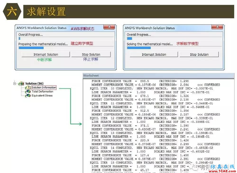 【有限元培訓(xùn)四】ANSYS-Workbench結(jié)構(gòu)靜力分析&模態(tài)分析ansys分析圖片58