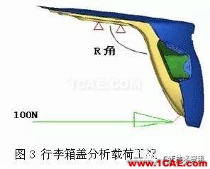 HyperWorks在汽車行李箱優(yōu)化中的應用hypermesh技術圖片4