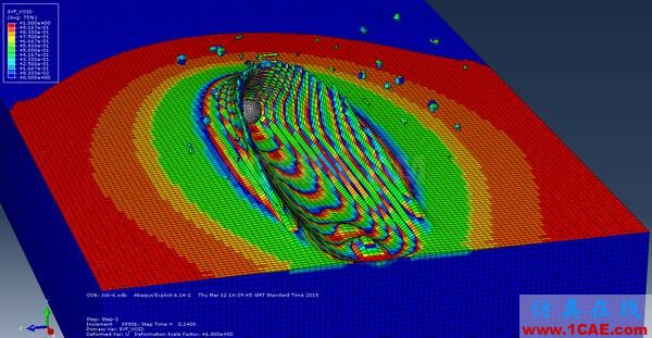 行業(yè)熱點 | 關于Abaqus的二三事，Abaqus 2016abaqus有限元圖片5