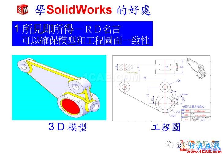 學Solidworks的好處，你知道嗎？solidworks simulation分析案例圖片2