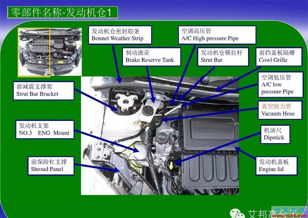 汽車零部件中英文圖解大全（珍藏版）機械設(shè)計圖片12