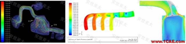 應用 | CAE仿真技術在內(nèi)燃機設計中的應用ansys培訓的效果圖片6