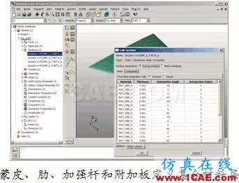 Abaqus在飛機機翼仿真分析中的應(yīng)用abaqus有限元分析案例圖片7