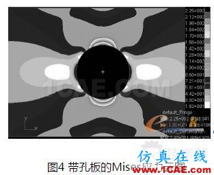 基于MSC.Fatigue的帶孔板疲勞壽命仿真ls-dyna學(xué)習(xí)資料圖片4