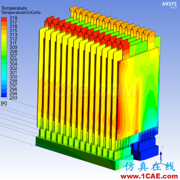 電動(dòng)汽車設(shè)計(jì)中的CAE仿真技術(shù)應(yīng)用ansys仿真分析圖片4