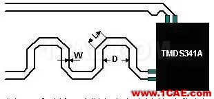 HDTV 接收機中高速 PCB 設(shè)計HFSS培訓(xùn)課程圖片10