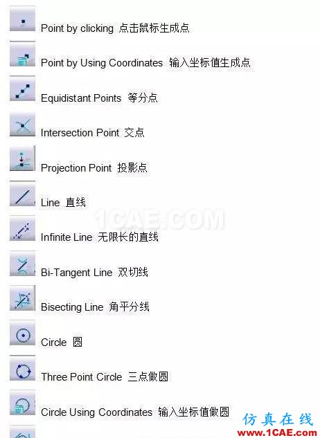 CATIA教程丨工程圖（1）認識圖標Catia學習資料圖片9