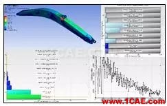 仿真在線高端仿真咨詢解決方案ansys結(jié)果圖片21