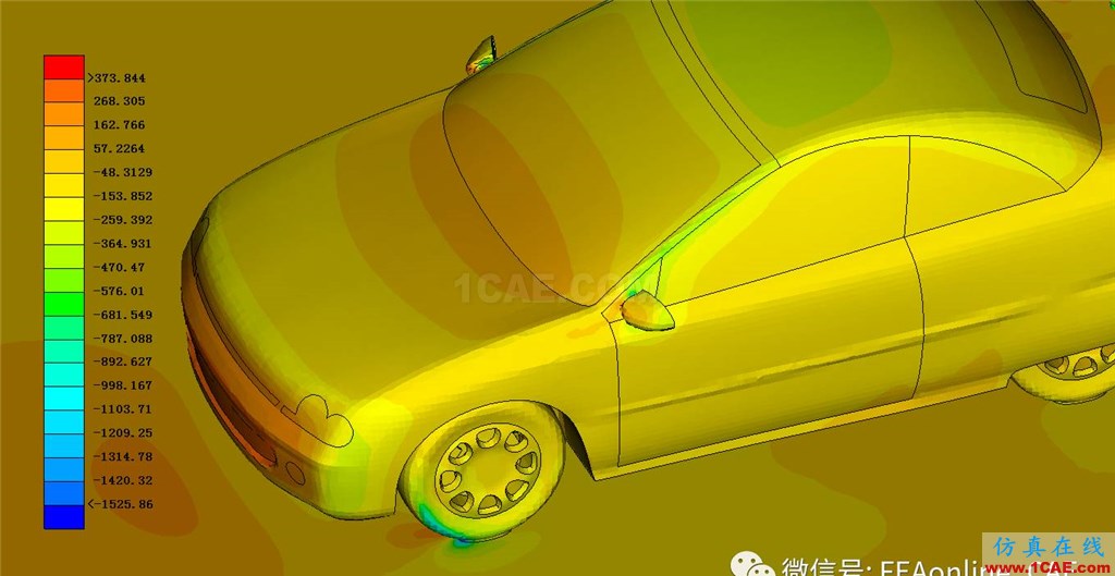 該不該依賴于求解器自帶后處理？fluent分析圖片5