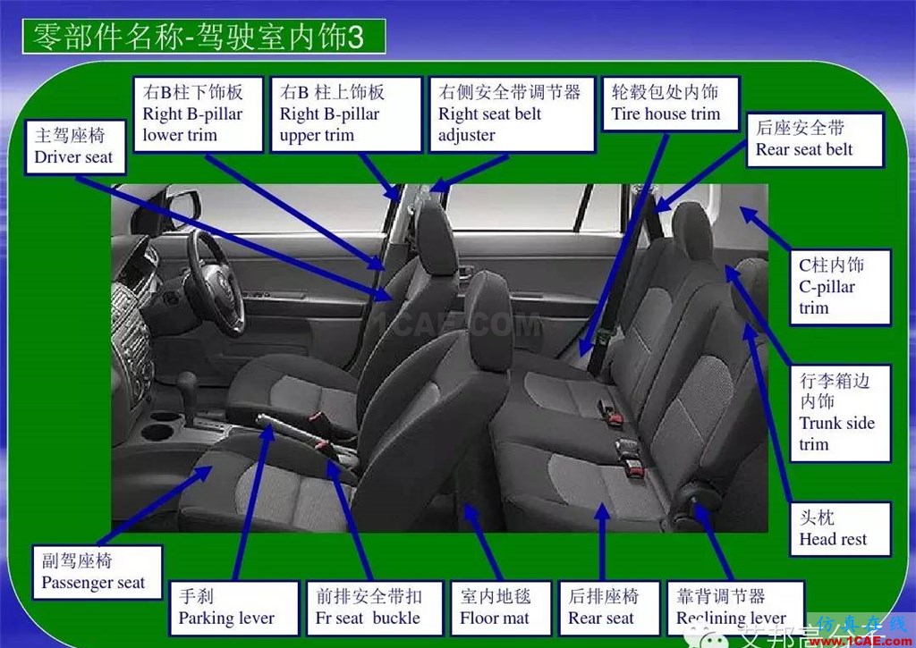 汽車零部件中英文圖解大全（珍藏版）機械設(shè)計圖例圖片9