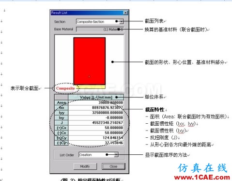 截面特性值計算器 SPC 的使用說明 - hwen - 建筑結(jié)構(gòu)與施工技術(shù)交流 截面特性值計算器 SPC 的使用說明 - hwen - 建筑結(jié)構(gòu)與施工技術(shù)交流
