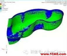 Altair，不只是HyperMesh 之 沖壓成型hypermesh學(xué)習(xí)資料圖片2