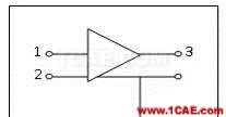 工程師必備：硬件EMC設(shè)計(jì)規(guī)范HFSS培訓(xùn)的效果圖片6