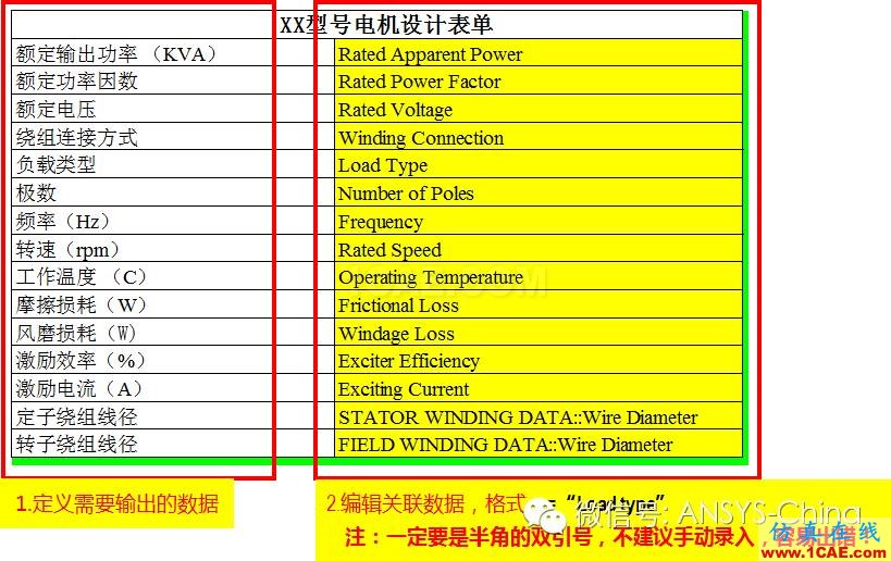 技巧 | ANSYS 低頻軟件常見問題解答Maxwell技術圖片5