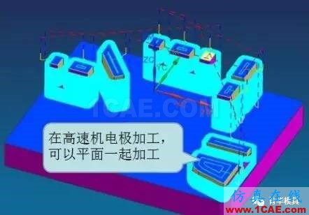 http://7xo6kd.com1.z0.glb.clouddn.com/upload-ueditor-image-20161228-1482917511619061132.jpg ☆☆史上最詳細(xì)的UG等高刀路優(yōu)化匯總ug設(shè)計(jì)教程圖片4