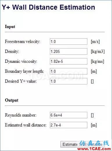 關于CFD中的Y+與第一層網(wǎng)格厚度估計fluent培訓課程圖片13