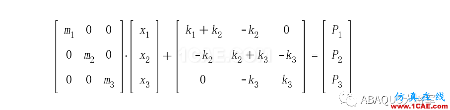 ABAQUS理論篇——模態(tài)分析abaqus有限元培訓(xùn)資料圖片8