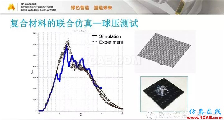 Moldflow 重大福利 快來(lái)領(lǐng)?。。。?高峰論壇演講PPT之三moldflow結(jié)果圖片20