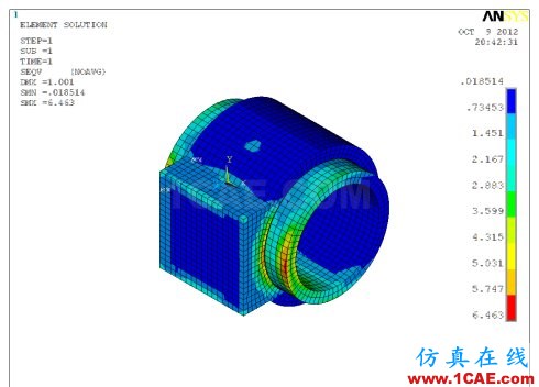 ANSYS&ABAQUS接觸分析性能比較 實例說明ANSYS與ABAQUS接觸分析的對比ansys培訓(xùn)的效果圖片3