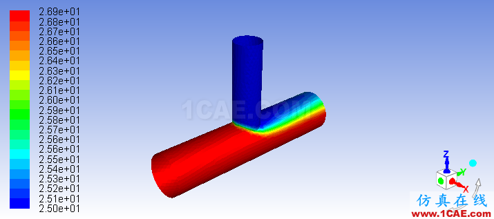 【小白的CFD之旅】13 敲門實(shí)例【續(xù)3】【轉(zhuǎn)發(fā)】ansys培訓(xùn)的效果圖片7