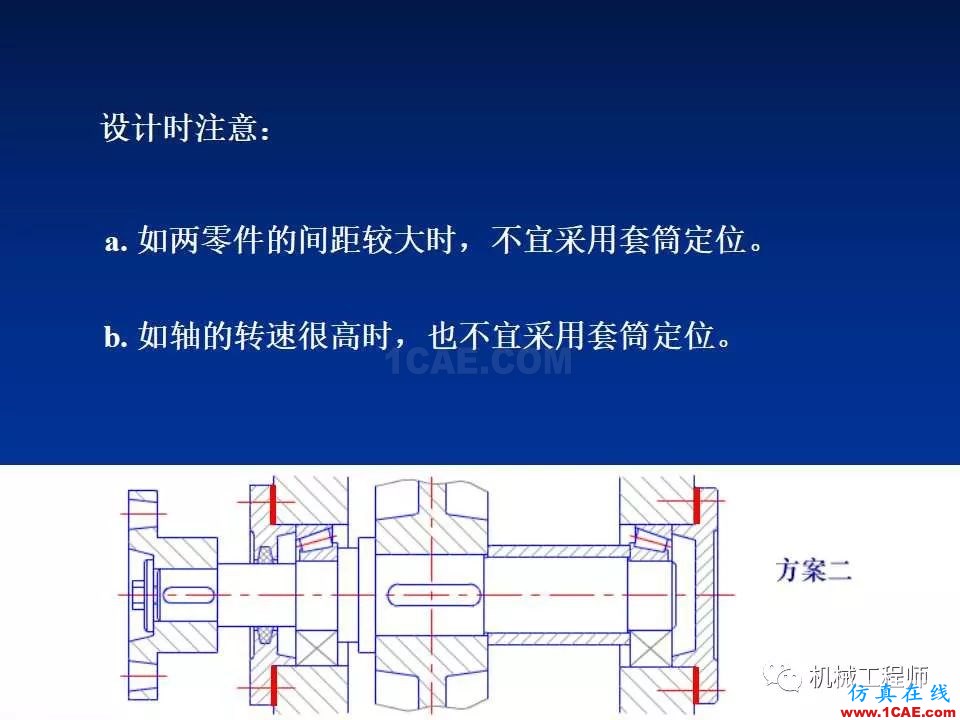 【專業(yè)積累】軸的分類與結(jié)構(gòu)設(shè)計及其應(yīng)用機械設(shè)計資料圖片32