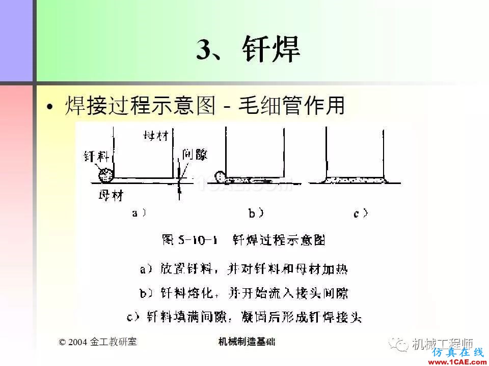 【專業(yè)積累】100頁(yè)P(yáng)PT，全面了解焊接工藝機(jī)械設(shè)計(jì)圖片47