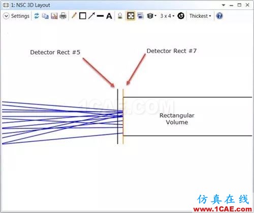 ZEMAX：如何創(chuàng)建一個(gè)簡(jiǎn)單的非序列系統(tǒng)zemax光學(xué)分析案例圖片61