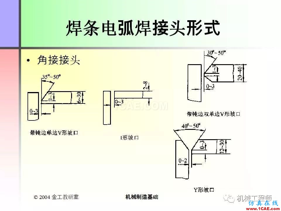 【專業(yè)積累】100頁(yè)P(yáng)PT，全面了解焊接工藝機(jī)械設(shè)計(jì)培訓(xùn)圖片89